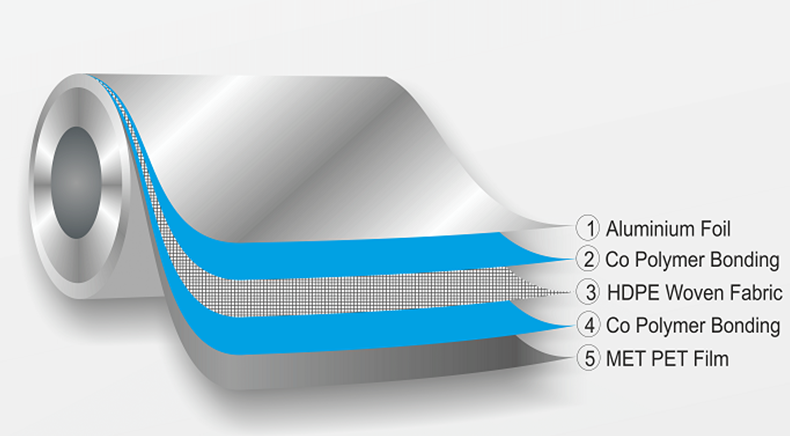 Product Details Image